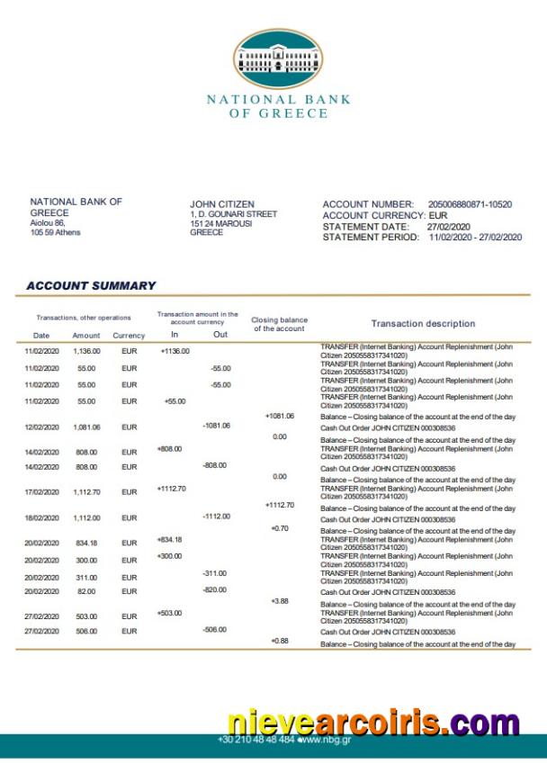 Greece National Bank of Greece